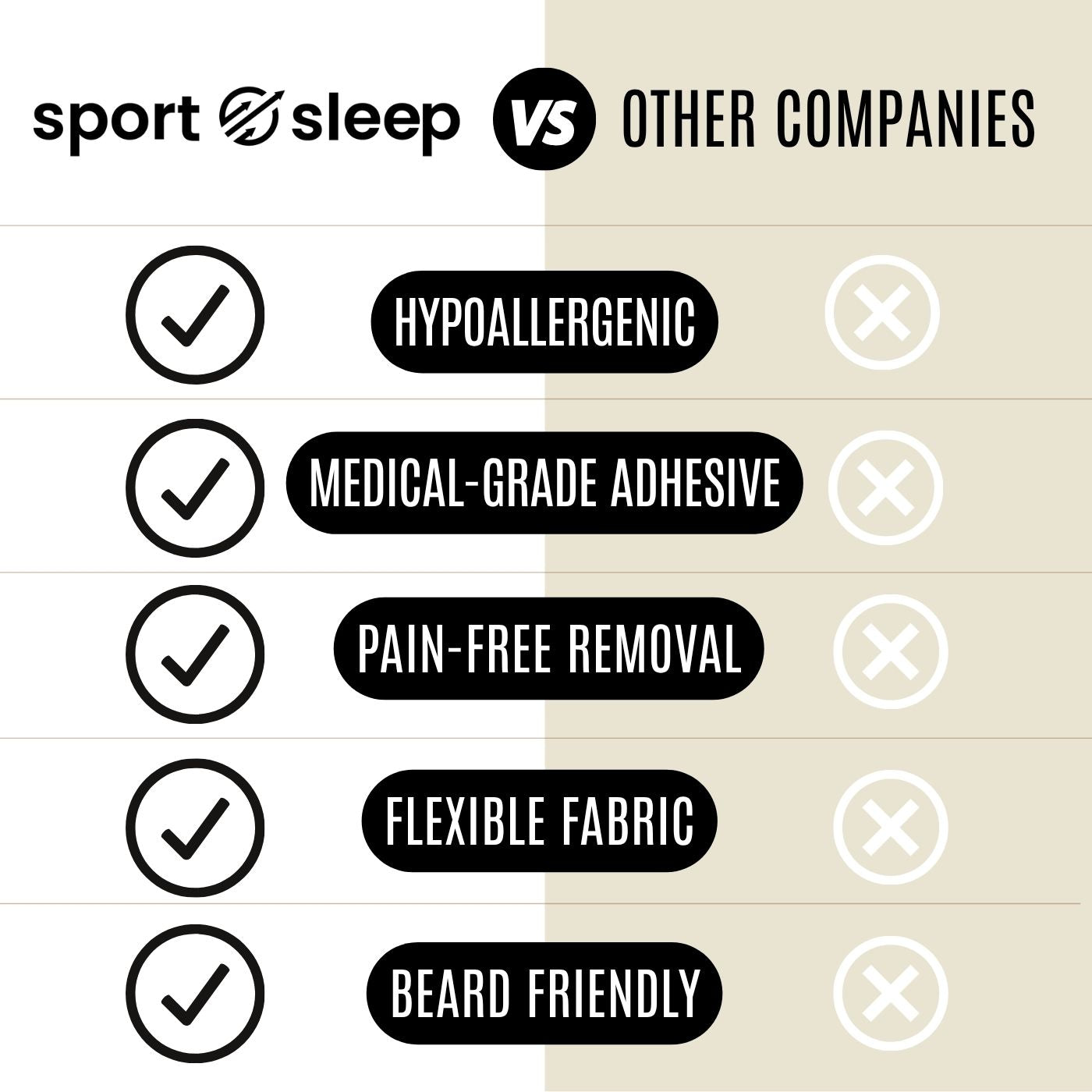Sport Sleep Mouth Tape