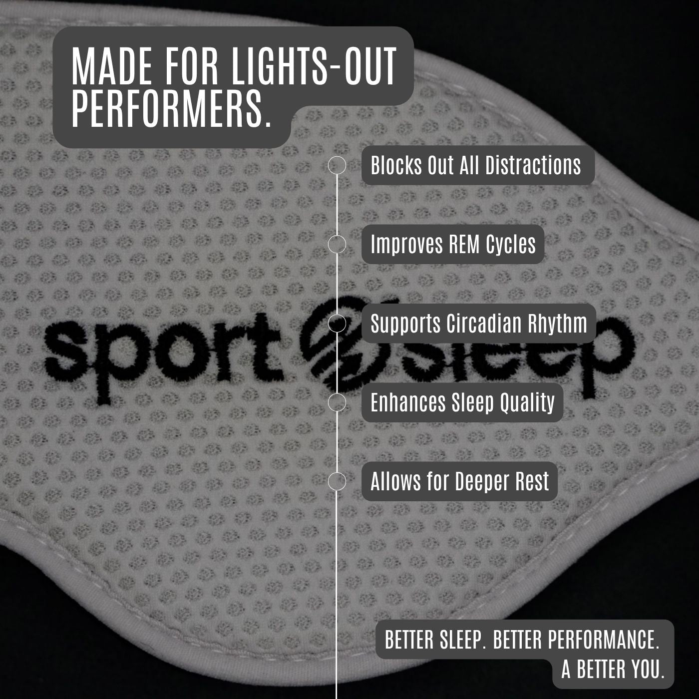 Sport Sleep 100% Blackout Mask
