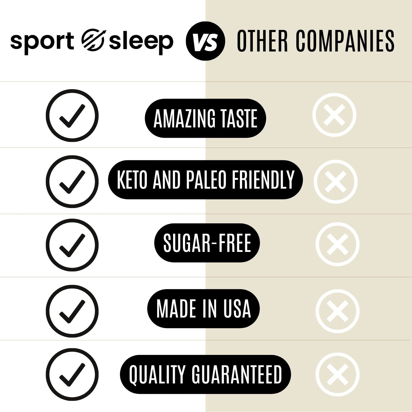 Sport Sleep Electrolytes