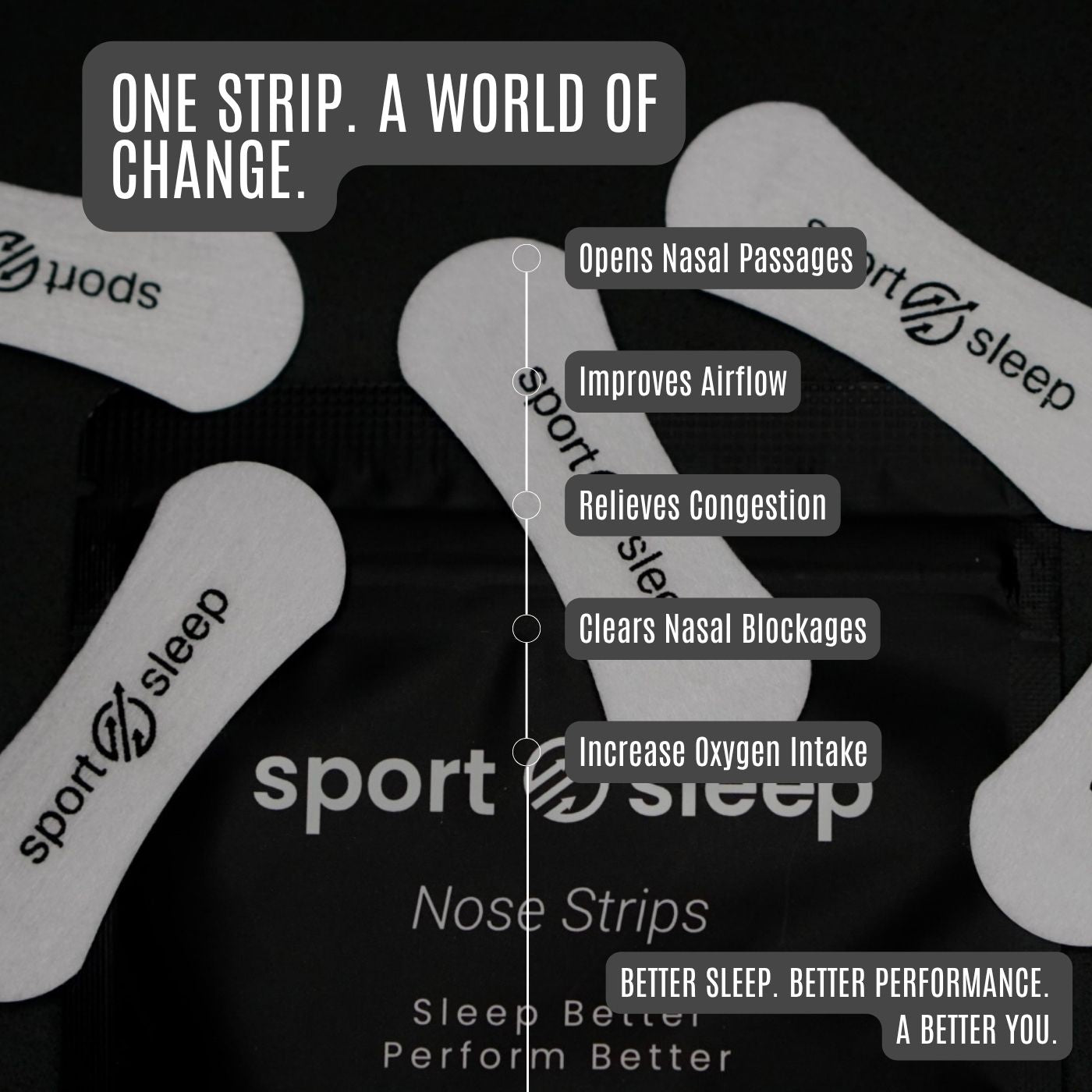 Sport Sleep Lavender Nose Strip
